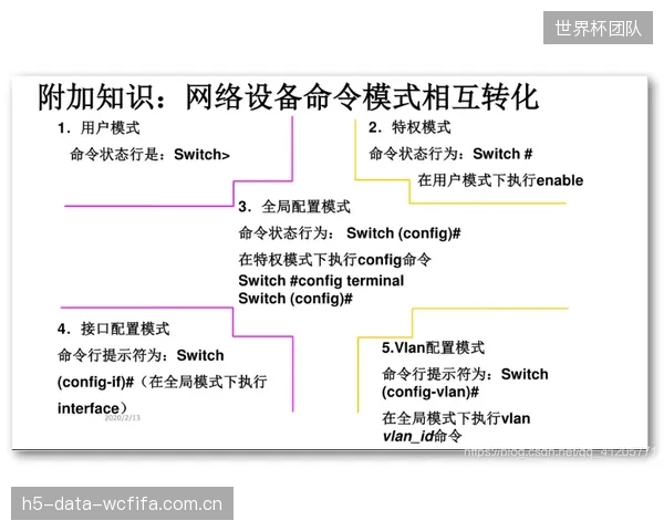 FEI的2026新器材认证流程接入声学分析，旨在简化欧洲赛区横杆的赛前质检环节